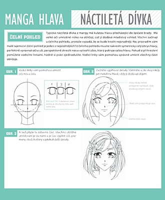 Naučte se kreslit - Manga postavy